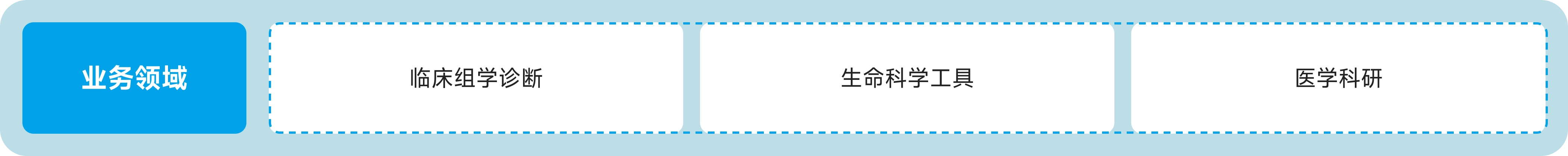 汇建科技