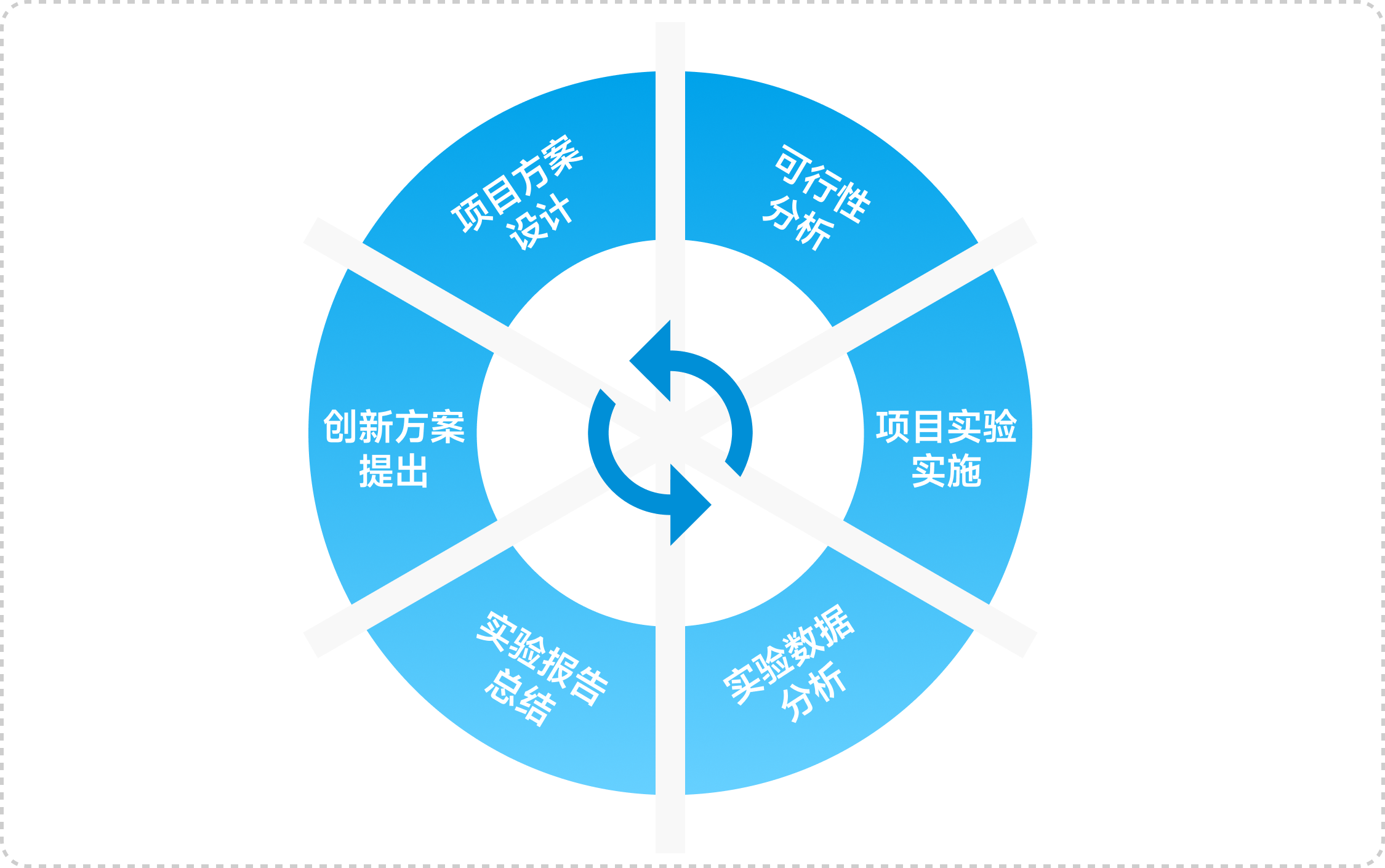 汇建科技