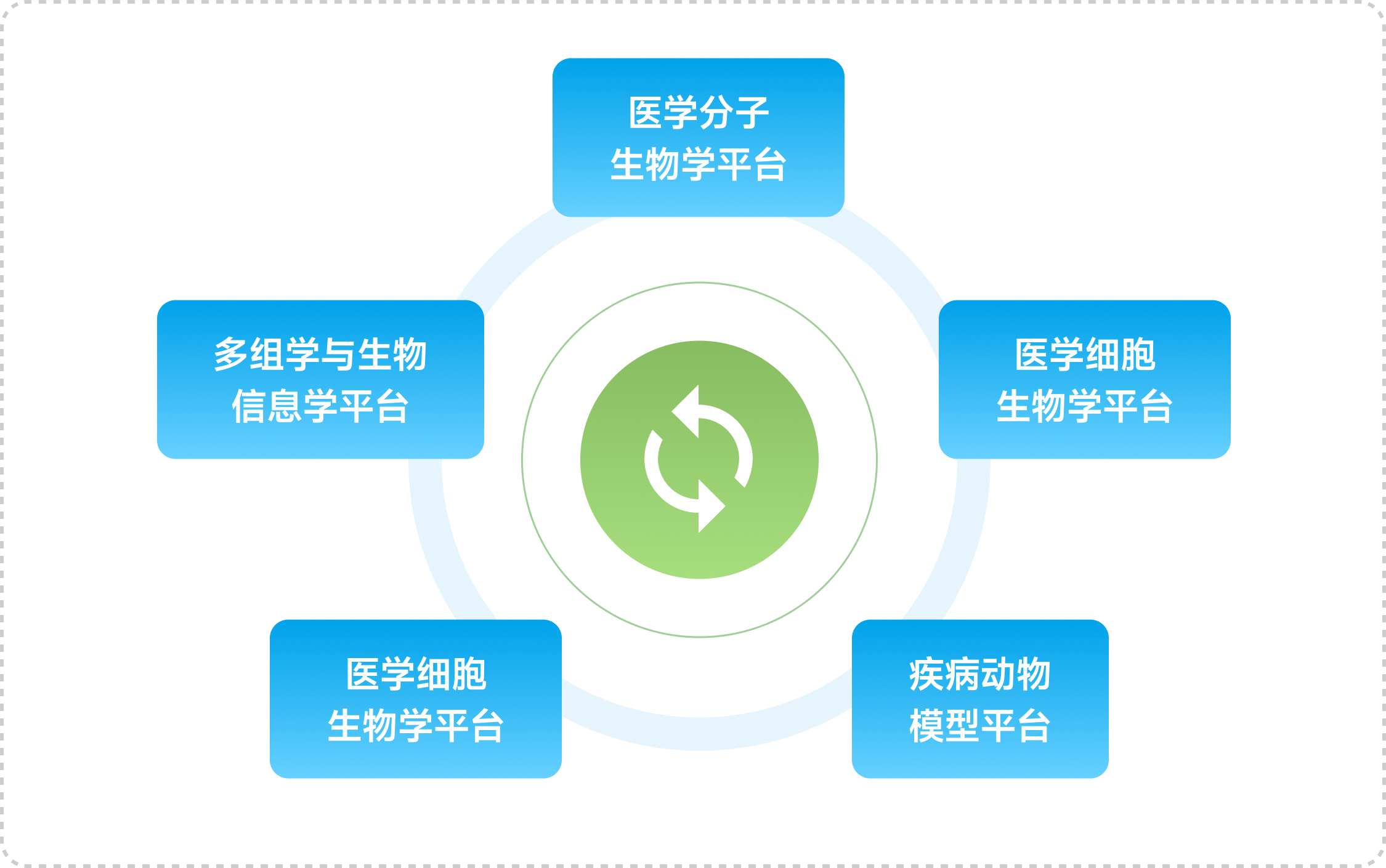 汇建科技