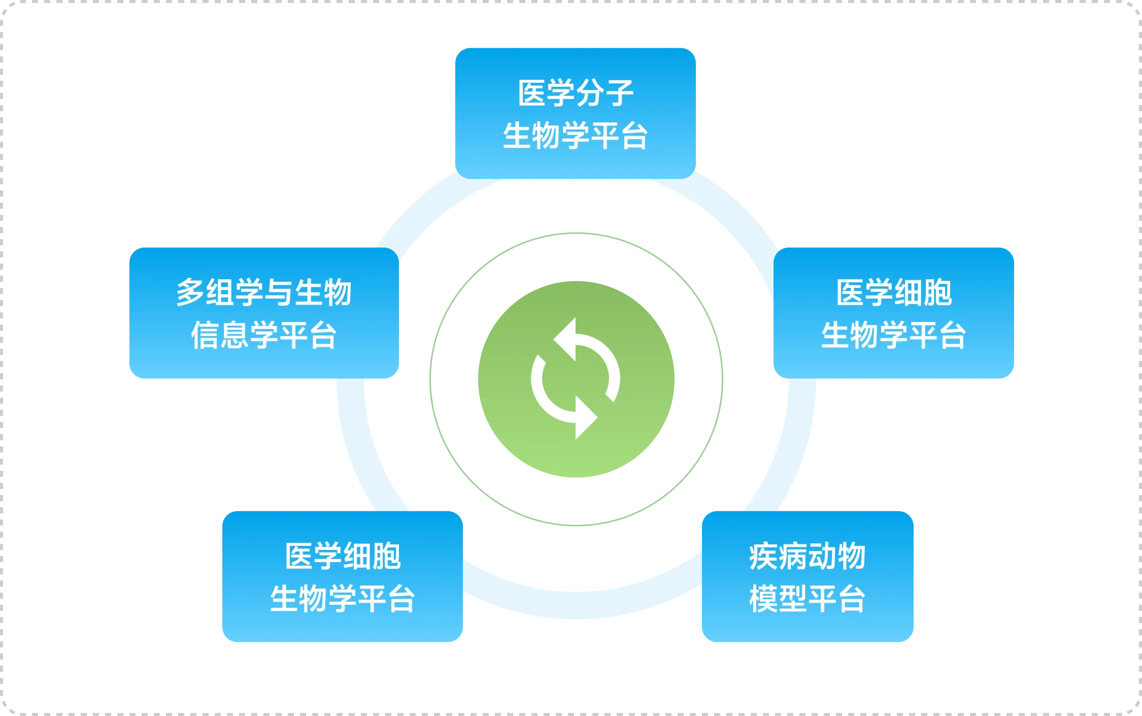 汇建科技