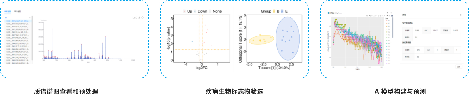 ClinChip MS Analyzer组学分析软件.jpg